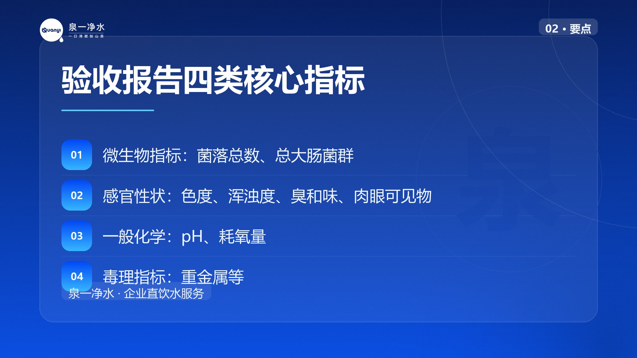 验收报告四类核心指标